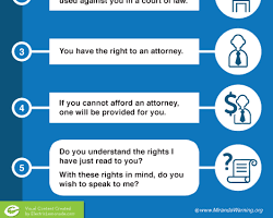 A close-up of the Constitution of India, highlighting fundamental rights.