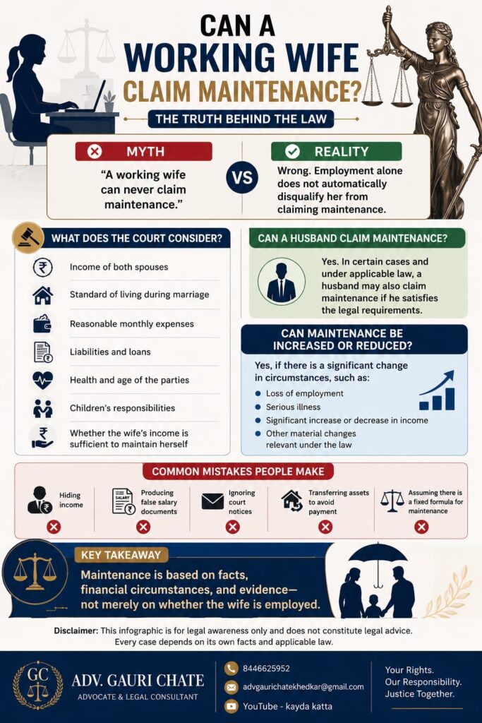 chart of wife can claim maintainanace